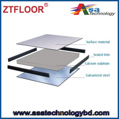 ZTFLOOR Raised Floor Systems for Data Centre (Calcium Sylphet Panel):