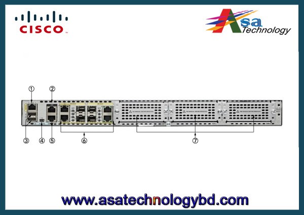 Cisco Router Managed Gigabit ISR-4431