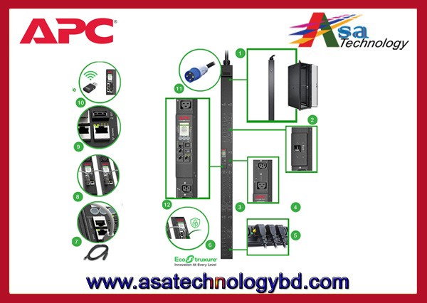 Power Distribution Unit(PDU), 32-Port 32A, 230V, (20) C13/C15 & (12) C19/C21 Sockets Apc