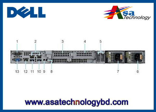 Dell PowerEdge R350 Server