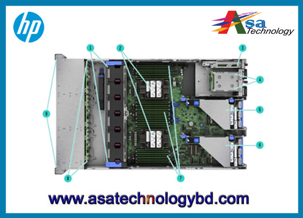 HPE ProLiant DL380 Generation 10 PLUS 2 x Intel Xeon-Silver Server